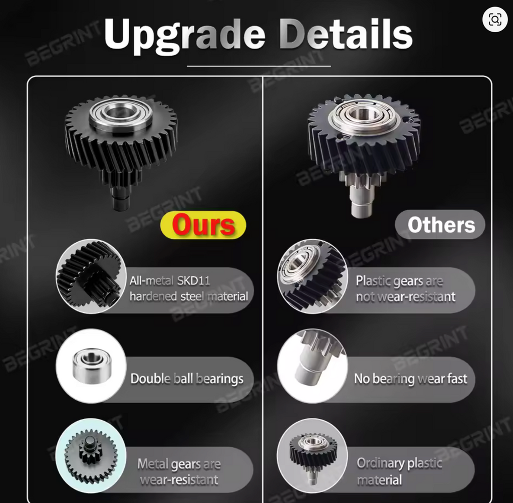 Creality K2 K2 Pro/K2 Plus Extruder Gears