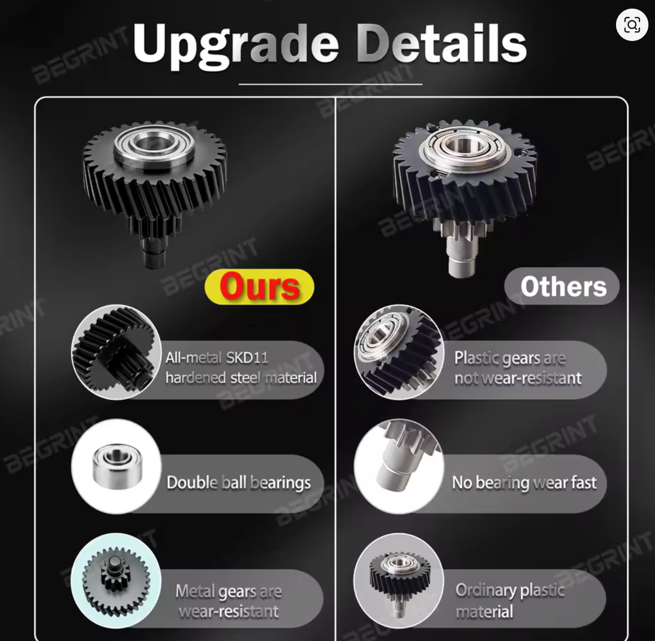 Creality K2 K2 Pro/K2 Plus Extruder Gears